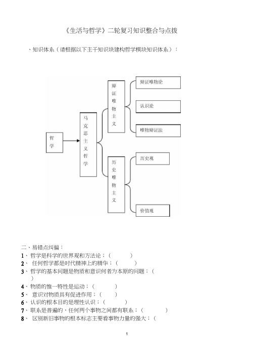 《生活与哲学》二轮复习知识整合与点拨