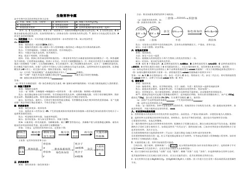 生物育种专题