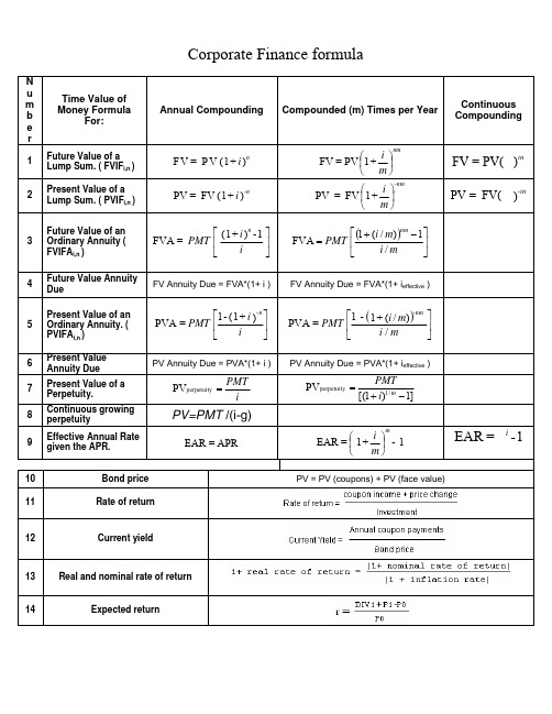 corporate finance formula 公司金融公式