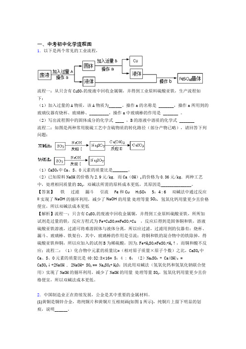 备战中考化学综合题专题复习【流程图】专题解析含答案