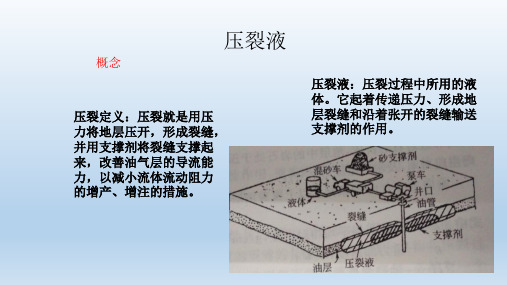 压裂液总结PPT