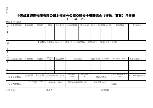  交通安全管理综合(违法、事故)月报表