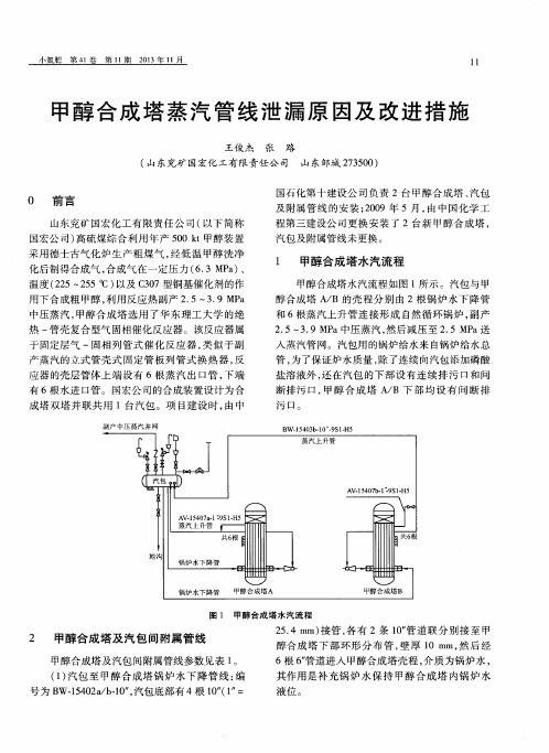 甲醇合成塔蒸汽管线泄漏原因及改进措施