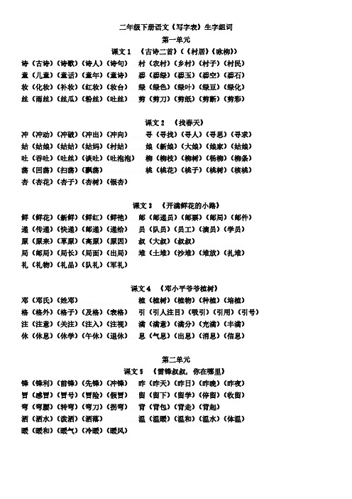 部编版二年级下册《写字表》生字组词专项训练