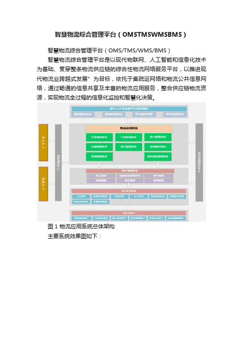 智慧物流综合管理平台（OMSTMSWMSBMS）