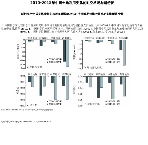 20102015年中国土地利用变化的时空格局与新特征