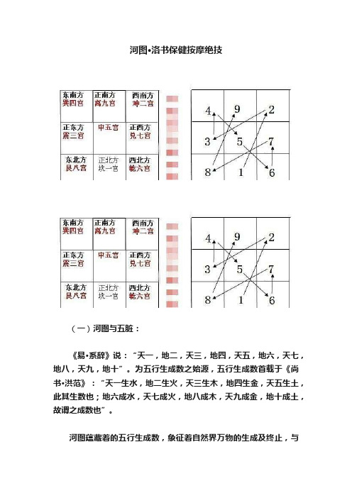 河图·洛书保健按摩绝技