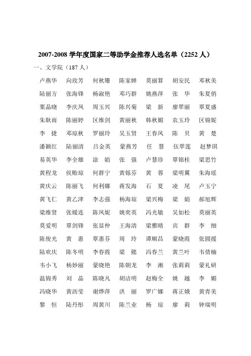 2007-2008学年度国家二等助学金推荐人选名单(2252人)