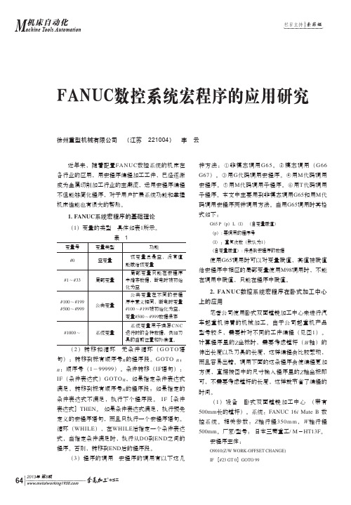 FANUC数控系统宏程序应用
