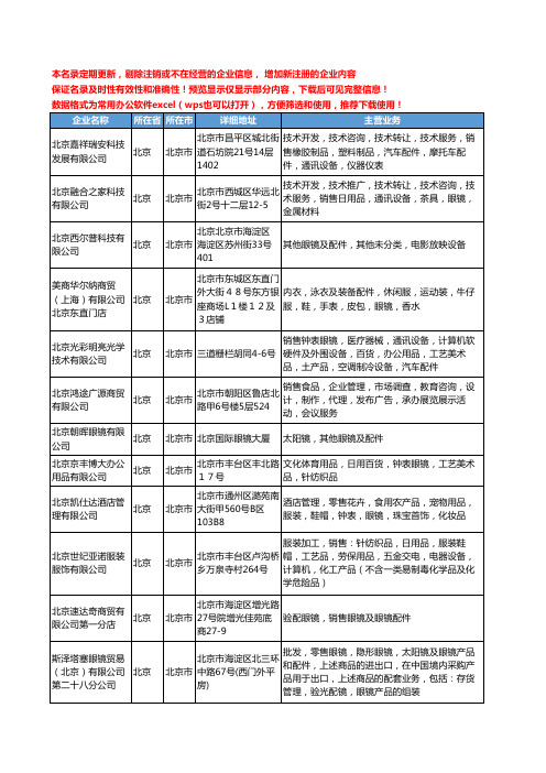 新版北京市眼镜及配件工商企业公司商家名录名单联系方式大全141家