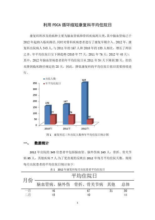 利用PDCA循环管理缩短康复科平均住院日