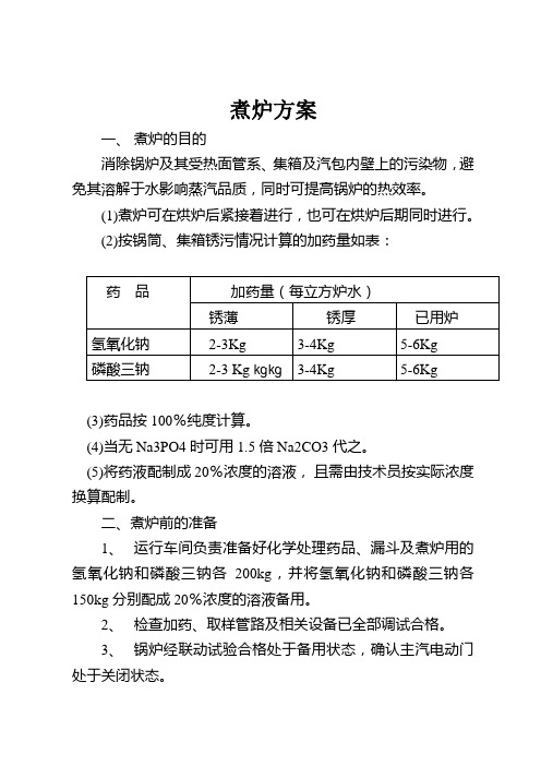 75T锅炉煮炉方案