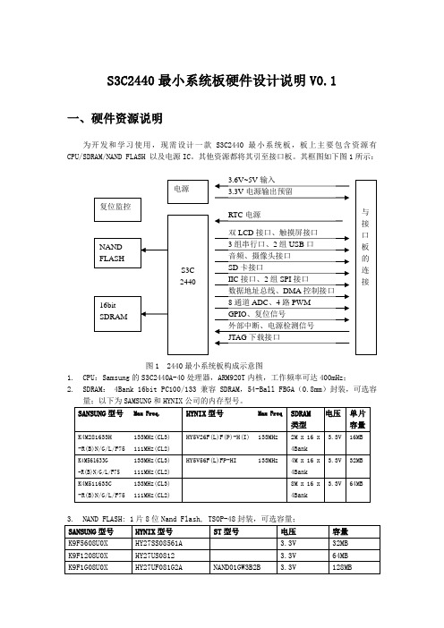 s3c2440最小系统板硬件设计说明V0.1