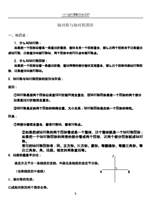 轴对称知识点总结55242