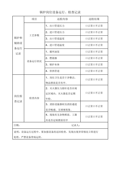 锅炉岗位设备运行、检查记录及交接班记录