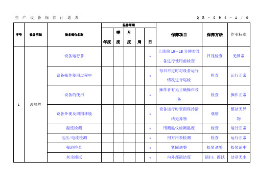 生产设备保养计划表