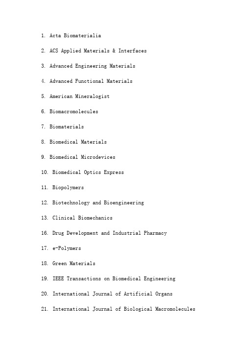 2024年SCI收录生物材料期刊32种目录