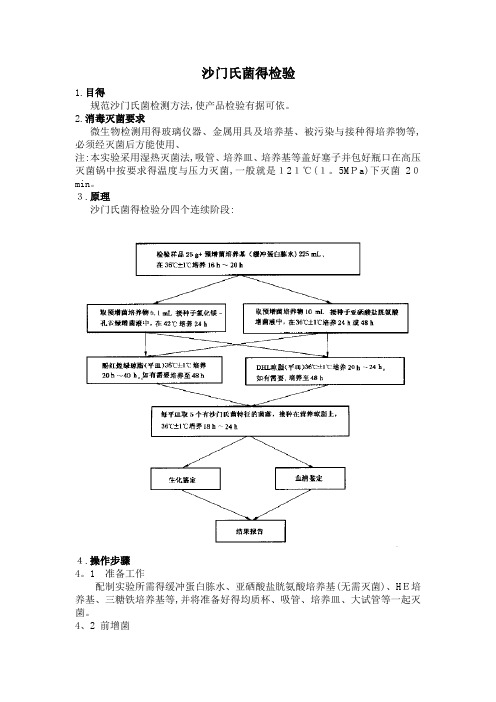 沙门氏菌检验(现用)