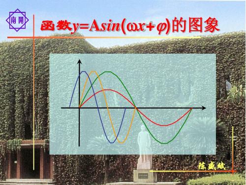 三角函数变换