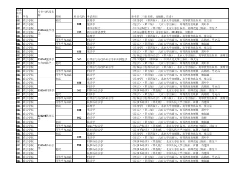 河北大学参考书考研