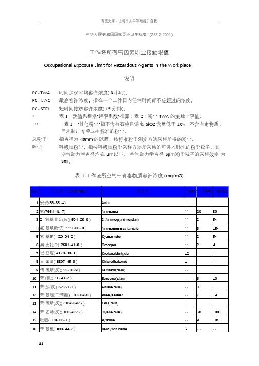 工业场所有害因素职业接触限值