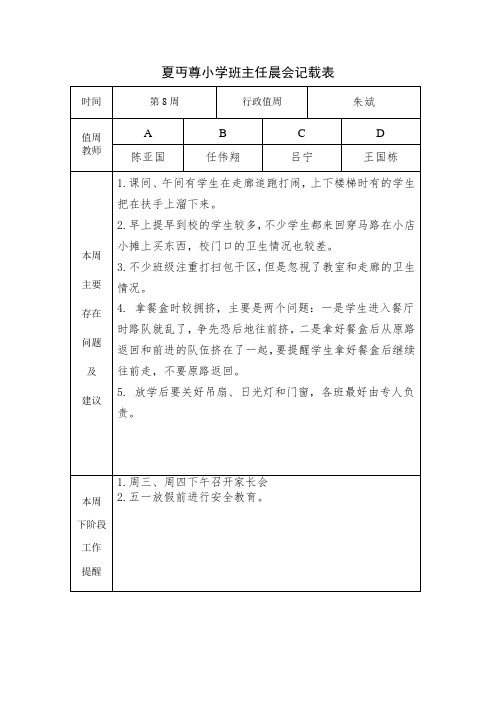 班主任晨会记载表(第8周)