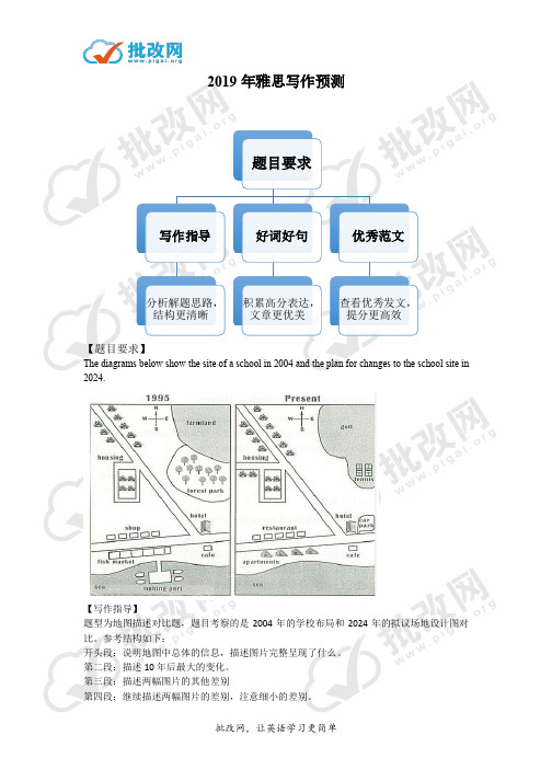2019年雅思写作预测23
