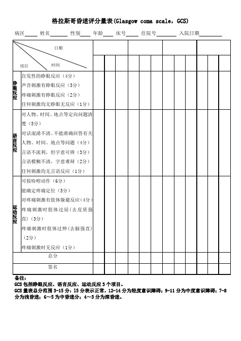 格拉斯哥昏迷评分量表及记录表