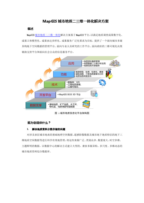 MapGIS城市地质二三维一体化解决方案