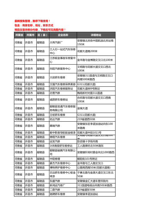 新版河南省许昌市鄢陵县汽车维修企业公司商家户名录单联系方式地址大全189家