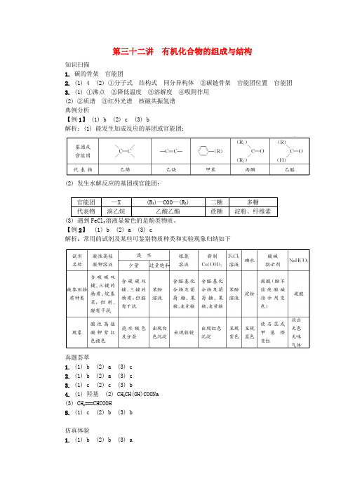 2018版江苏省高中化学 参考答案 新人教版选修5