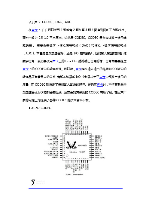 认识声卡 CODEC、DAC、ADC