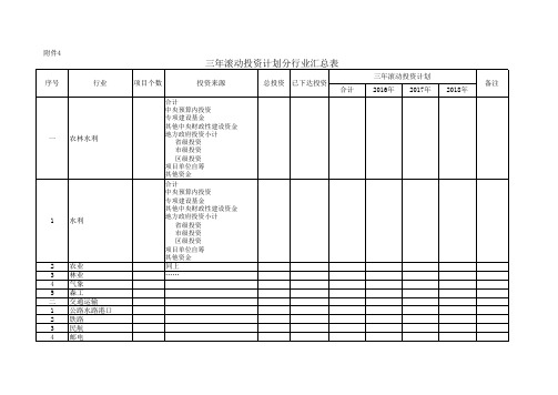 三滚动投资计划表