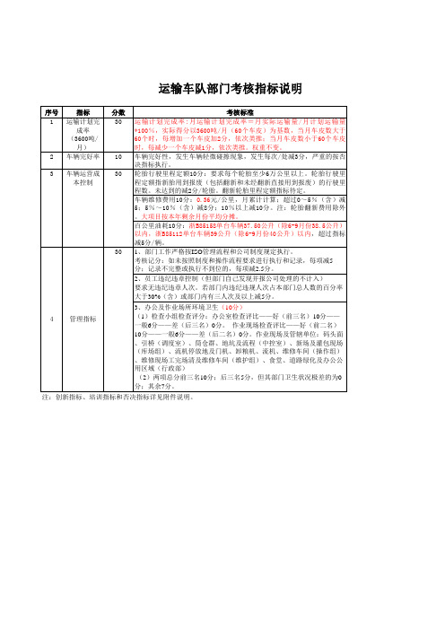 运输车队考核指标