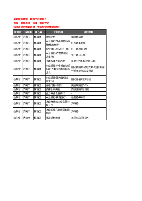 新版山东省济南市槐荫区铝材行业企业公司商家户名录单联系方式地址大全14家