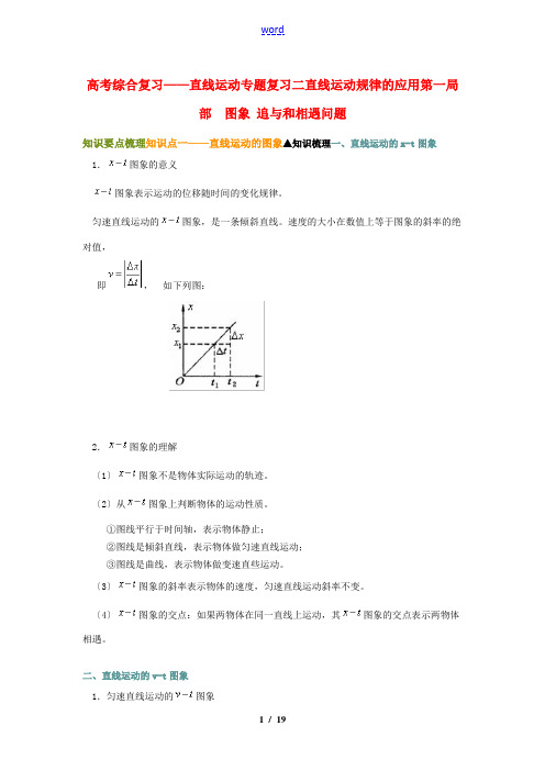 【实用精品】2011北京四中高考物理第二轮综合专题复习 直线运动专题复习二 直线运动规律的应用