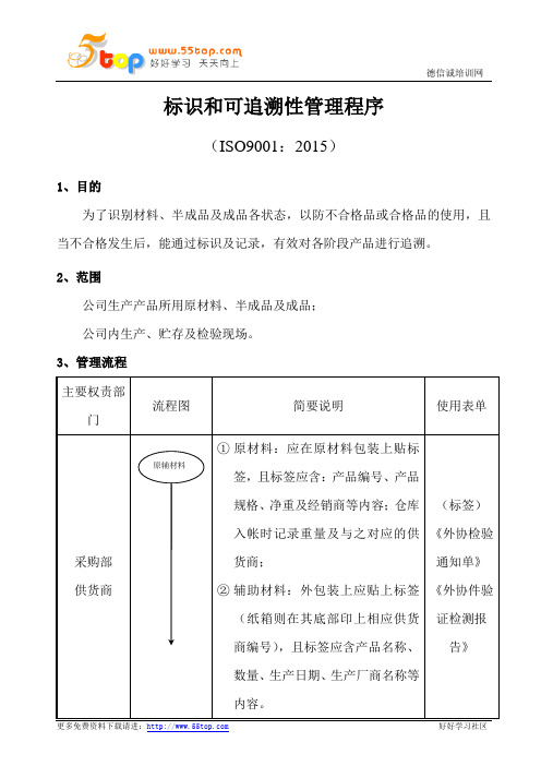 电子打火机标识和可追溯性管理程序