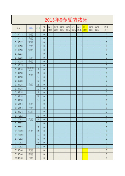 进销存样板表格