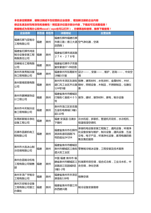 新版福建省泉州制冷工程工商企业公司商家名录名单联系方式大全44家