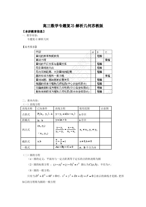 高三数学专题复习-解析几何苏教版知识精讲