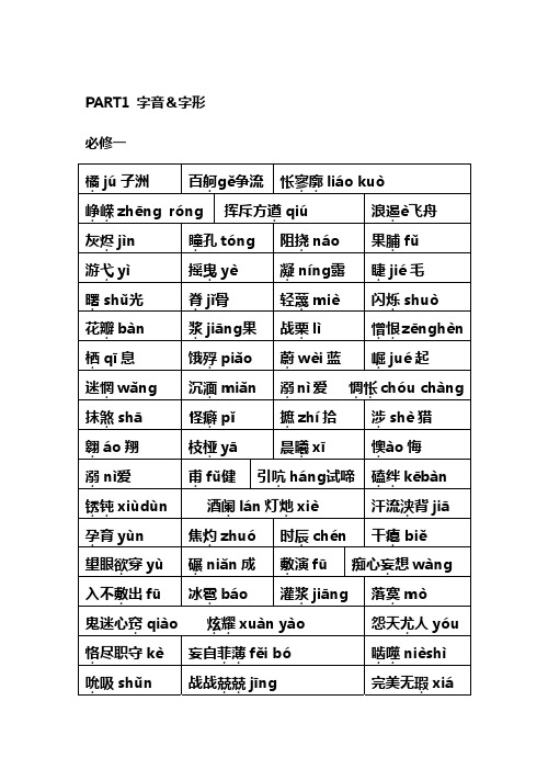 高中高考语文必备知识点基础知识 字音字形总汇