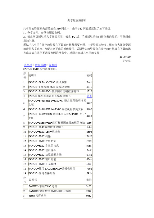 共享屋资源密码密码