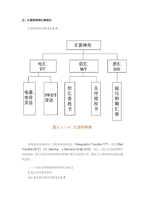 汇出汇款业务知识点五汇款种类和汇款指示