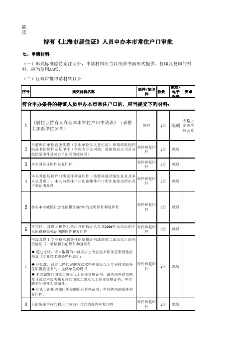 居转户资料准备 -上传