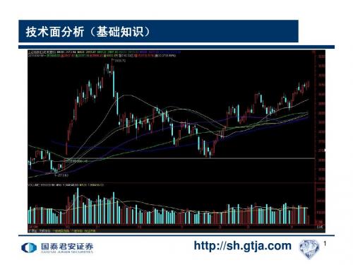 股票技术面分析之基础知识