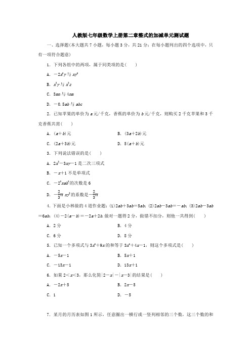 【数学测试6套】最新人教版数学七年级(上)第二章单元质量检测试卷、答案.doc