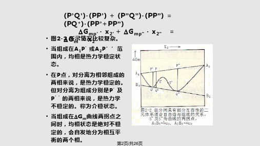 聚合物之间相容性