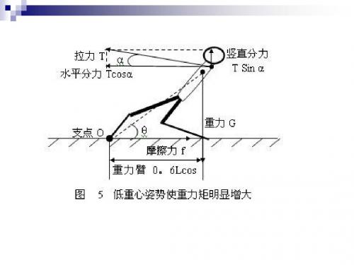 拔河比赛技巧1