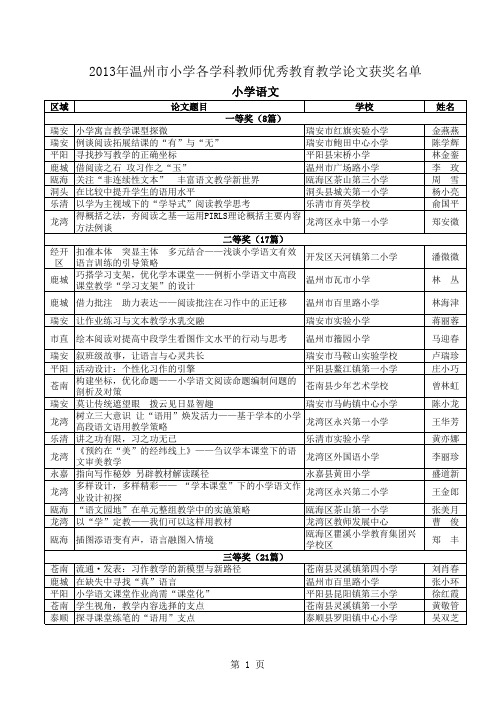 2013年温州市小学各学科教师优秀教育教学论文获奖名单