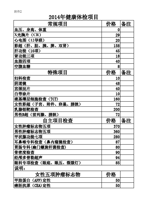 2014年健康体检项目